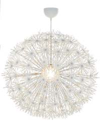 北歐風、家具採購、復古